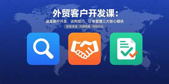 外贸客户开发课:涵盖客户开发、谈判技巧、订单管理三大核心模块-幽忧帮