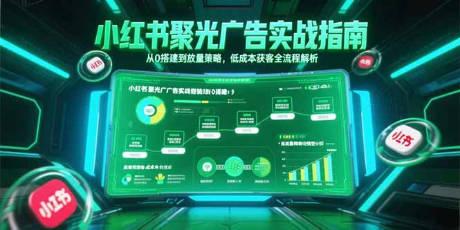 小红书聚光广告实战指南,从0搭建到放量策略,低成本获客全流程解析-幽忧帮