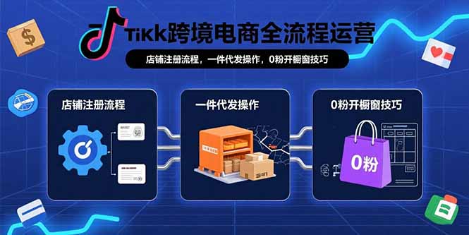 TikTok跨境电商全流程运营:店铺注册流程,一件代发操作,0粉开橱窗技巧-幽忧帮