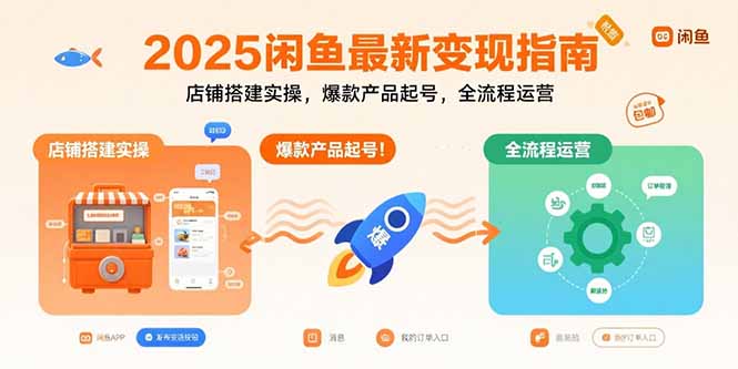 2025闲鱼最新变现指南:店铺搭建实操,爆款产品起号,全流程运营-幽忧帮