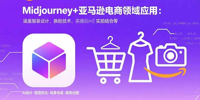 Midjourney+电商领域商业应用:涵盖服装设计、换脸技术、实拍结合等-幽忧帮
