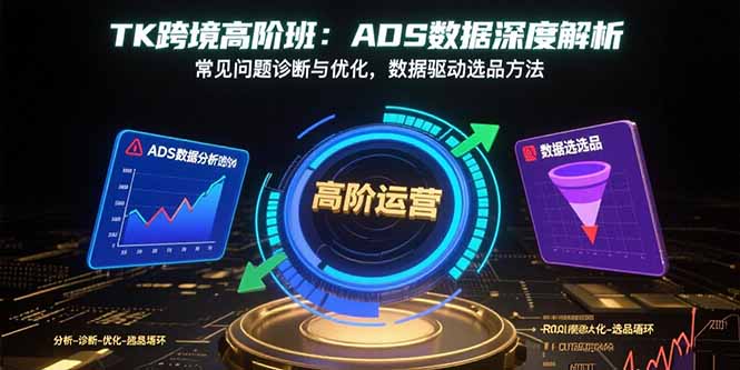 TK跨境高阶班:ADS数据深度解析,常见问题诊断与优化,数据驱动选品方法-幽忧帮