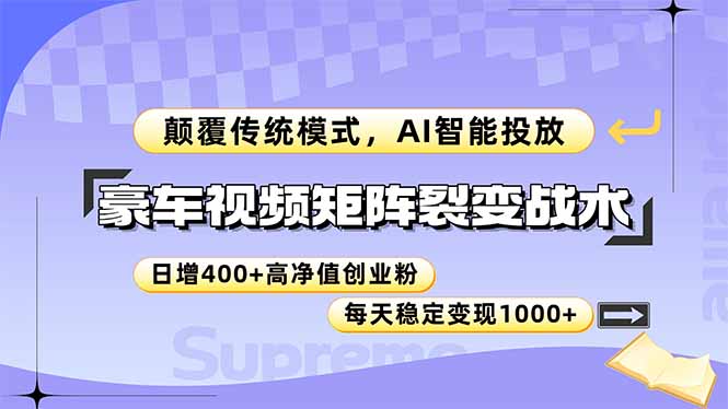 豪车视频矩阵裂变战术,颠覆传统模式,AI智能投放,日增400+高净值创业...-幽忧帮