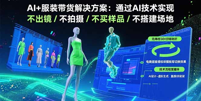 AI+服装带货解决方案:通过AI技术实现 不出镜/不拍摄/不买样品/不搭建场地-幽忧帮