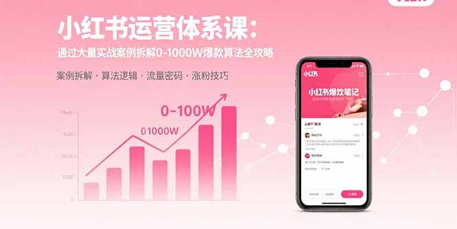 小红书运营体系课:通过大量实战案例拆解0-1000W爆款算法全攻略-幽忧帮
