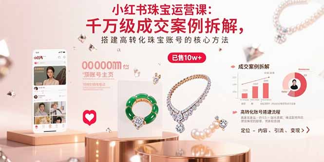 小红书珠宝运营课:千万级成交案例拆解,搭建高转化珠宝账号的核心方法-幽忧帮