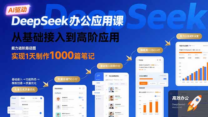 DeepSeek办公应用课:从基础接入到高阶应用,实现1天制作1000篇笔记-幽忧帮