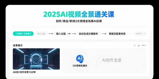 2025AI视频全景通关课:涵盖创作/商业/职场3大领域 掌握AI全场景应用-幽忧帮