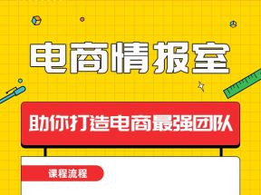 电商最强团队管理课，电商情报室助你打造电商最强团队