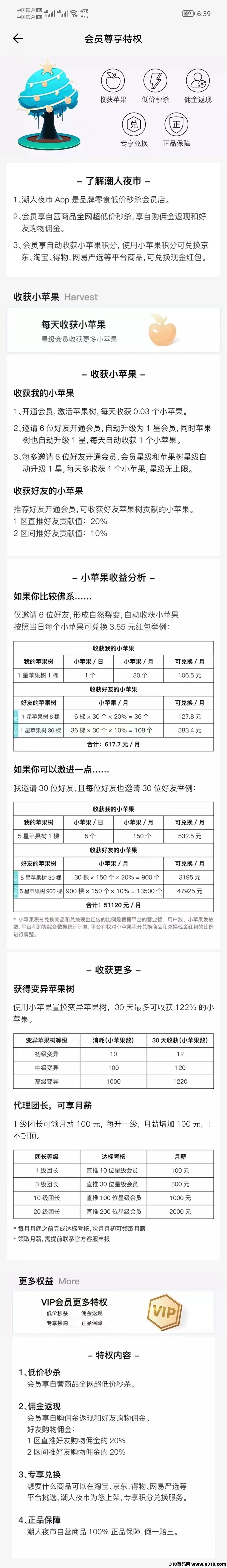 潮人夜市免单所有直推