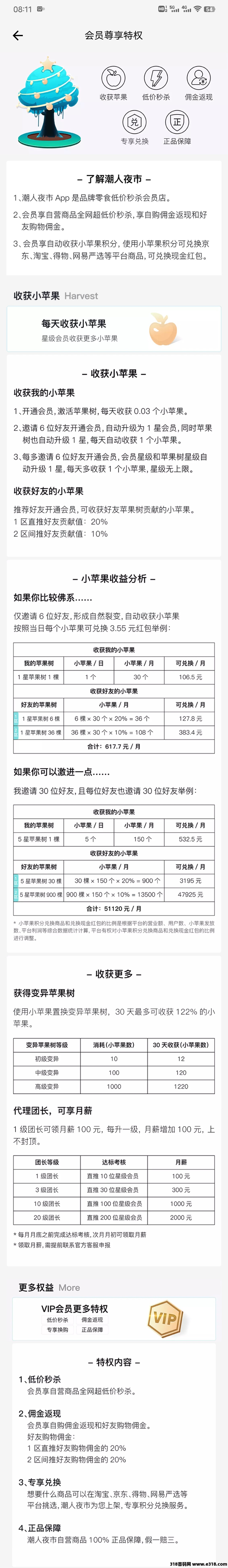 潮人夜市首码来袭，零食秒杀超便宜，模式创新一起飞