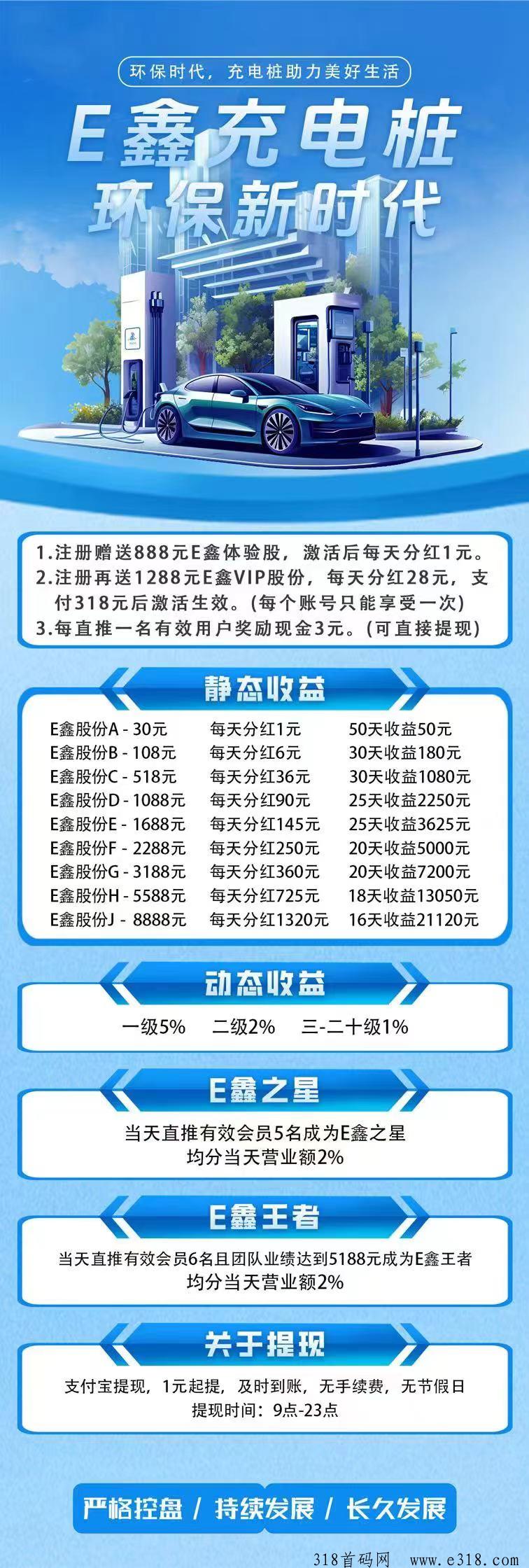 E鑫充电桩：首码即将上线，简单易懂，对接大小团队，7大亮点收益