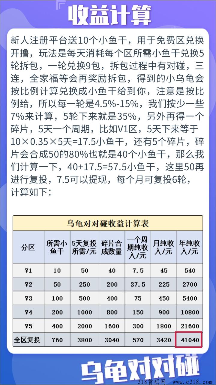 乌龟对对碰，24年火爆卷轴项目